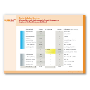 Wasserführende Heizung versus Infrarot in einem EFH